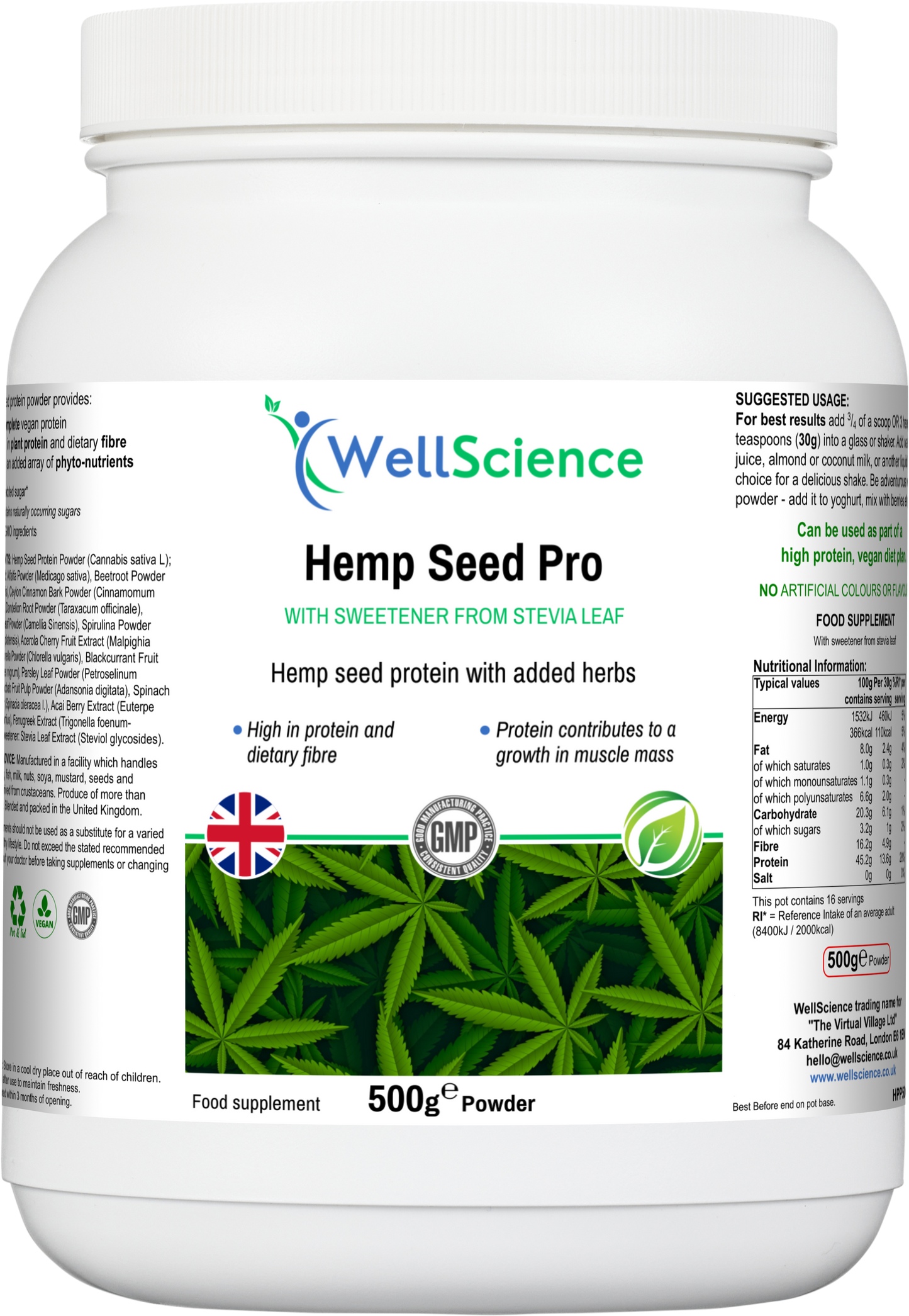 Private: Hemp Seed Pro.