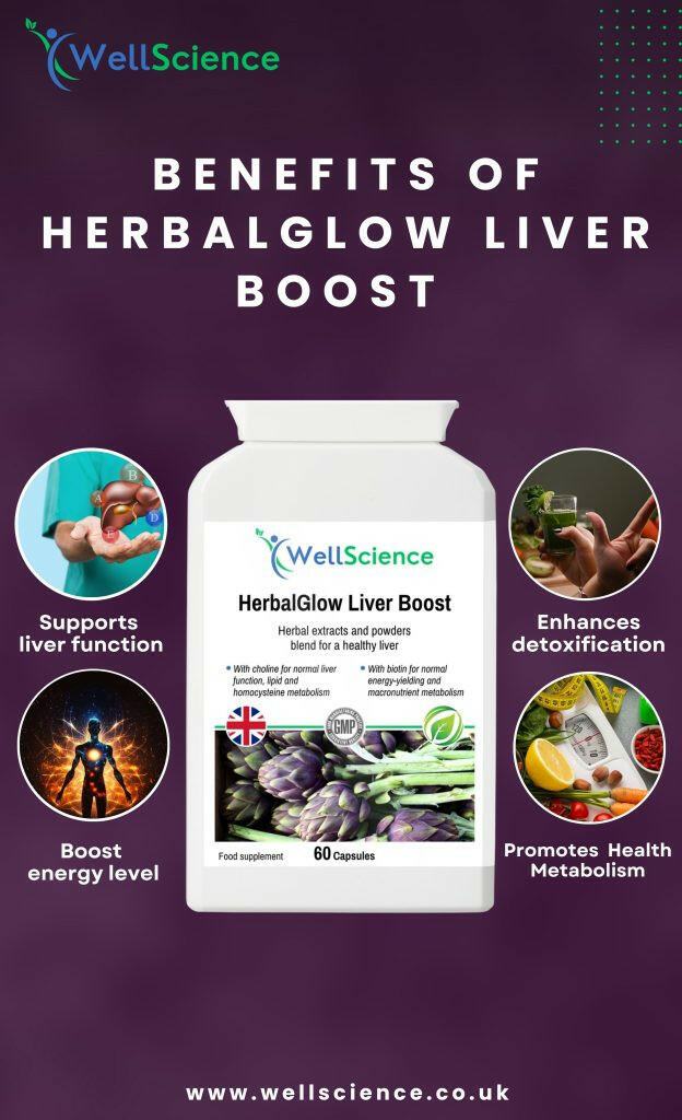 HerbalGlow Liver Boost.