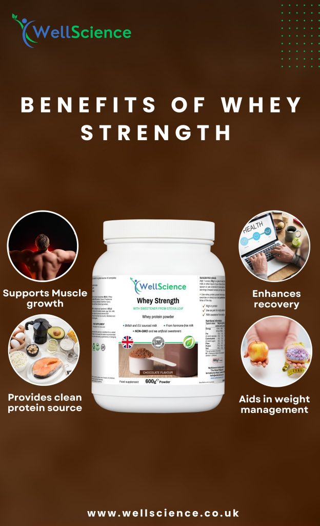 Whey Strength (Chocolate flavour).
