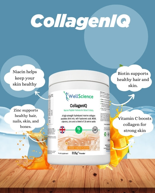 CollagenIQ Marine Peptine Formula For Glow & Vitality. - My Store