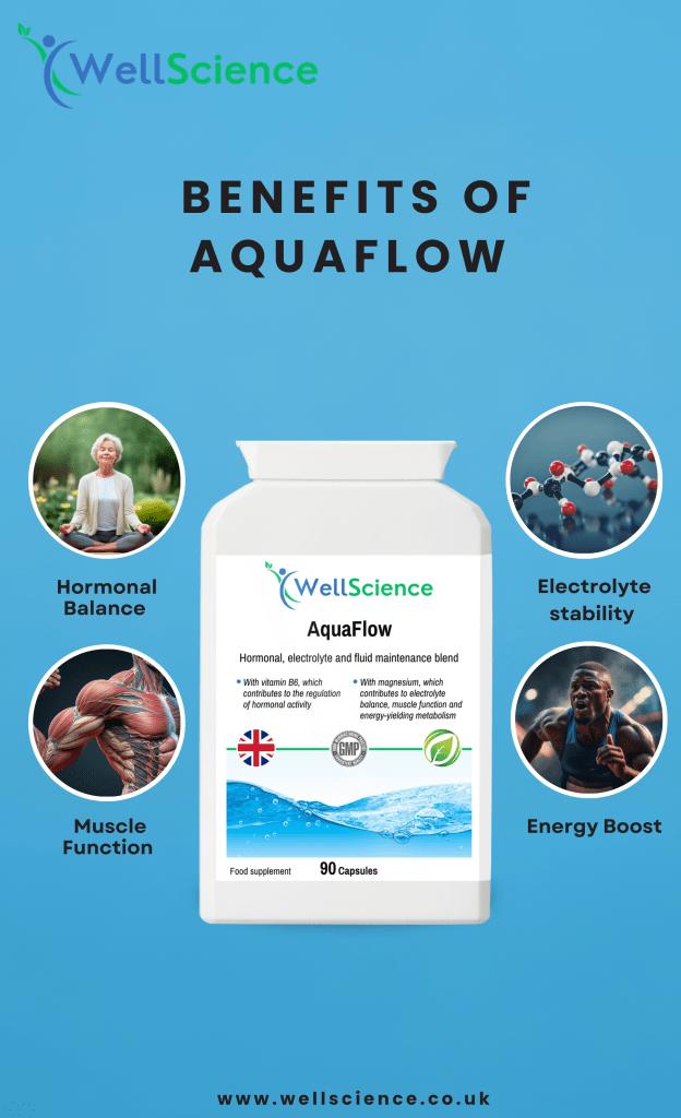 AquaFlow.
