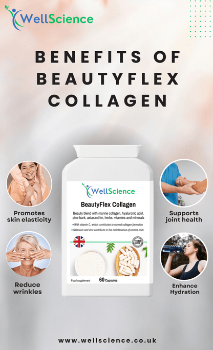 BeautyFlex Collagen.