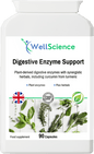 Digestive Enzyme Support.