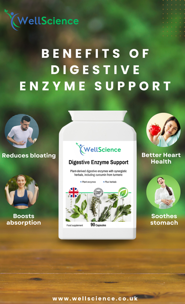 Digestive Enzyme Support.