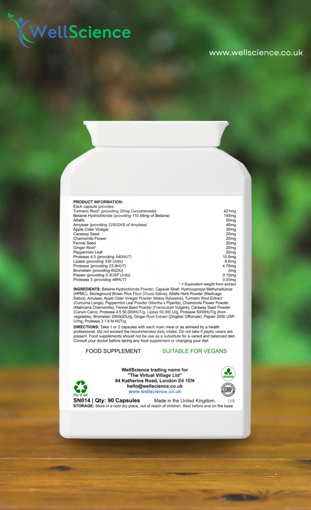 Digestive Enzyme Support.