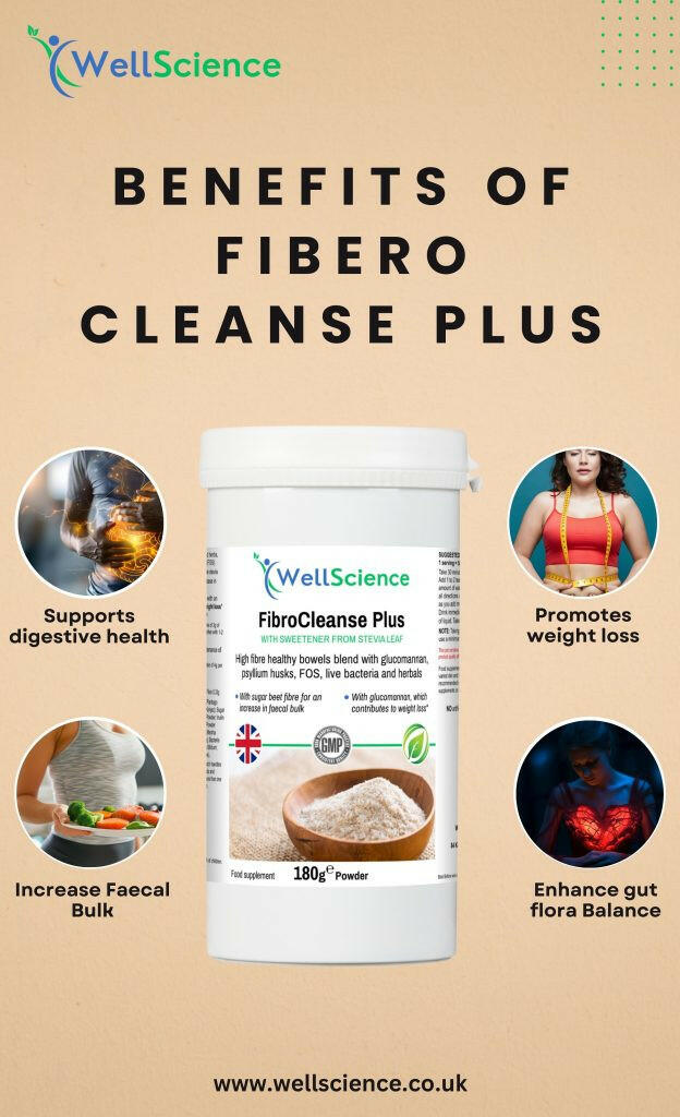 FibroCleanse Plus.