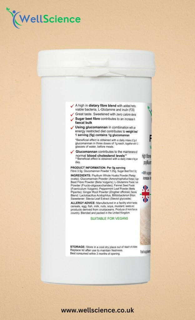 FibroCleanse Plus.