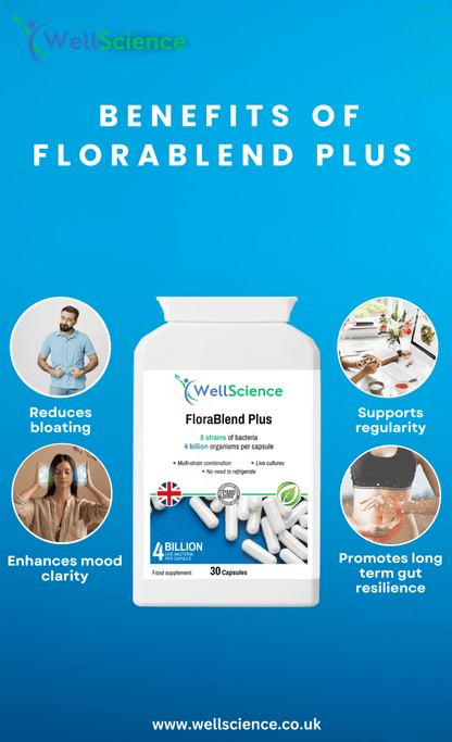 FloraBlend Plus.
