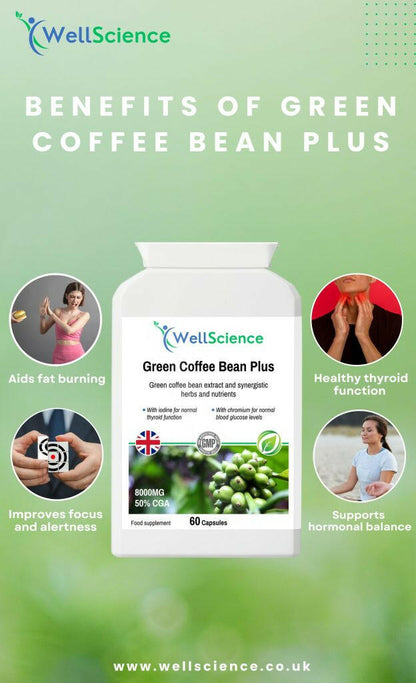 Green Coffee Bean Plus.