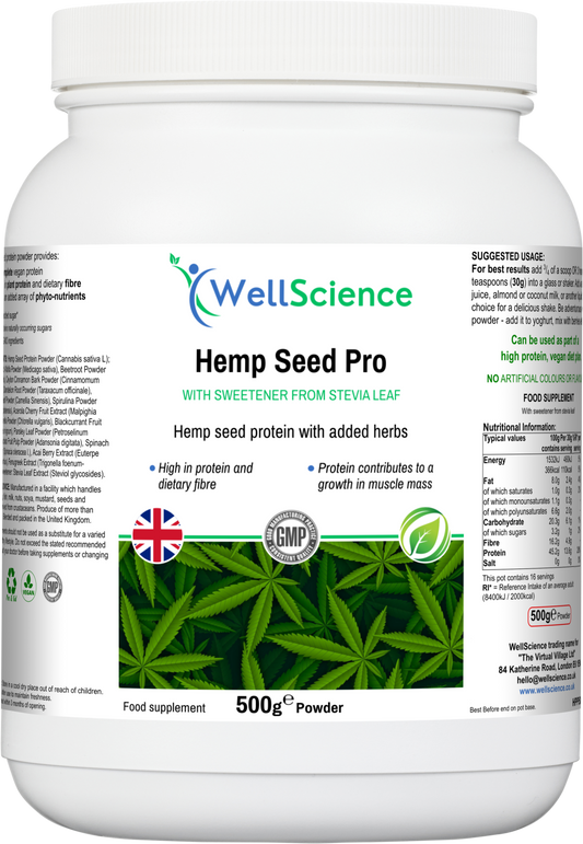 Private: Hemp Seed Pro.
