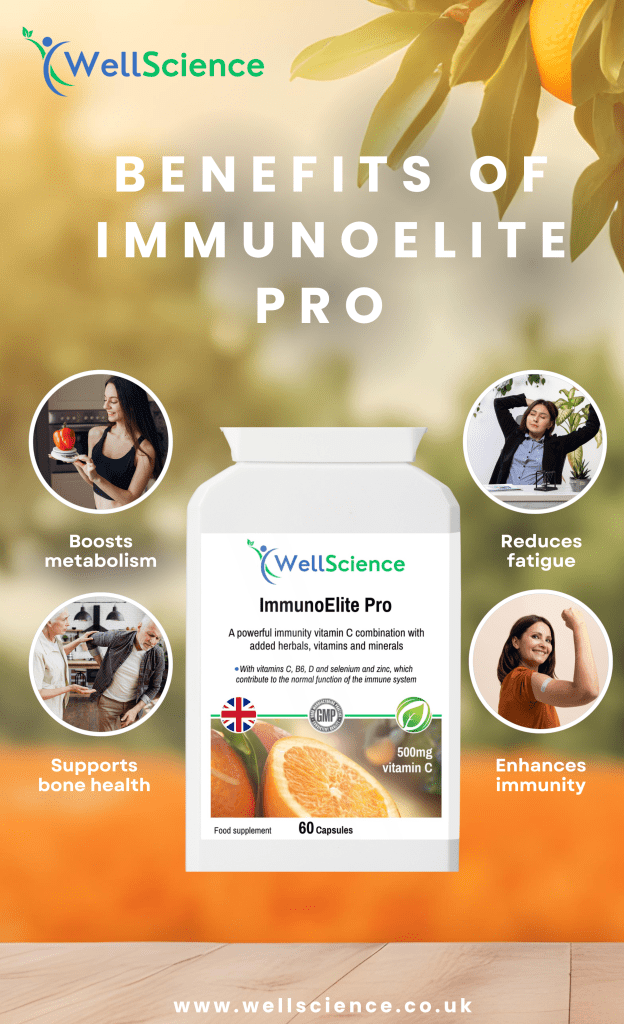 ImmunoElite Pro.