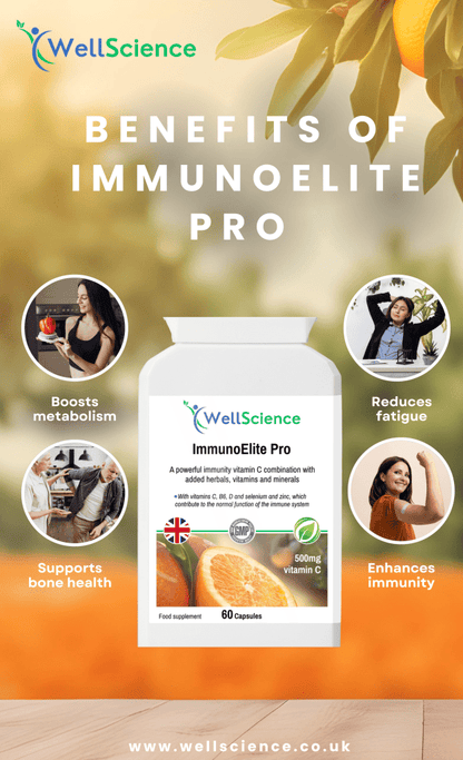 ImmunoElite Pro.
