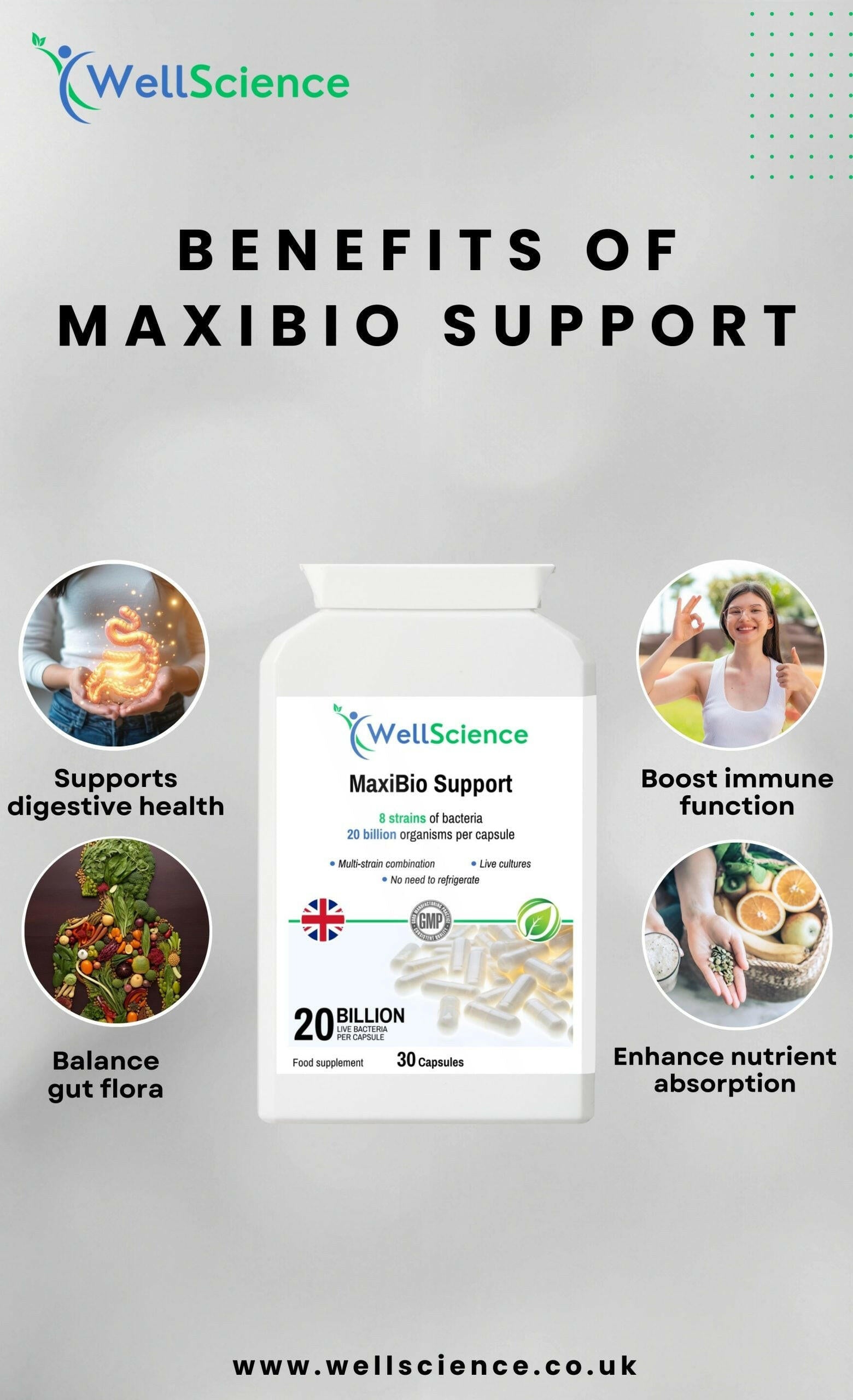 MaxiBio Support.