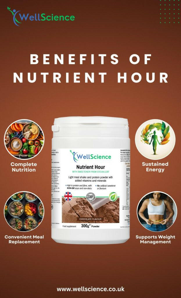 Nutrient Hour (Chocolate flavour).