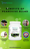 PeaRevive Blend ingredients – high protein pea powder with herbal extracts WellScience UK