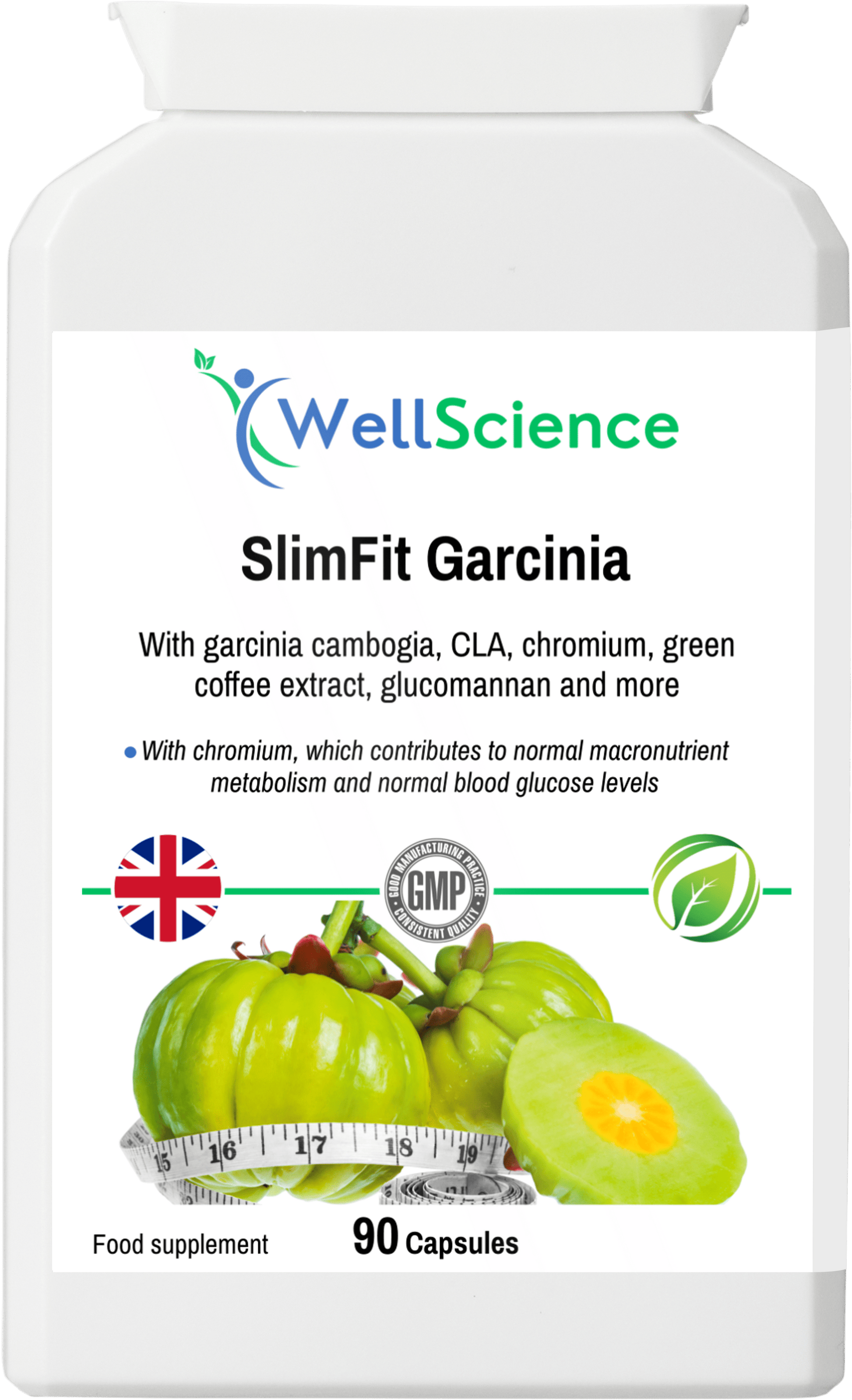SlimFit Garcinia.