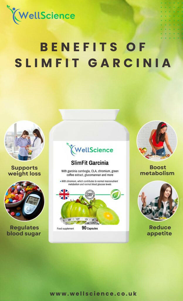 SlimFit Garcinia.