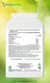 SlimFit Garcinia ingredients – Garcinia Cambogia HCA and synergistic herbs WellScience UK