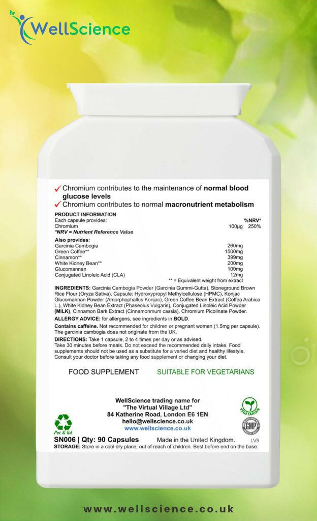 SlimFit Garcinia.