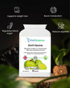 SlimFit Garcinia benefits – supports weight loss, blood sugar and metabolism WellScience UK