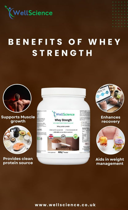 Whey Strength (Chocolate flavour).